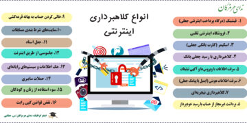 انواع کلاهبرداری اینترنتی
