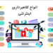 انواع کلاهبرداری اینترنتی